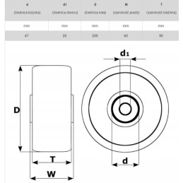 Aluminum and rubber wheel, black, 200mm