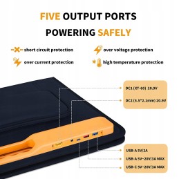 Portable solar panel 120w 12v 2xusb 160x53 5cm