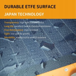 Portable solar panel 120w 12v 2xusb 160x53 5cm