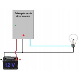 Discharge protection for 12v 30a batteries