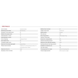 Fork wheel 0039903512 Linde 85x60 12 mm