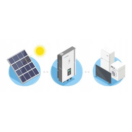 Solar inverter off grid hps inverter 3kva 24v lowest price hit of the season