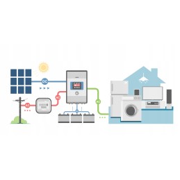 Solar inverter off grid hps inverter 3kva 24v lowest price hit of the season