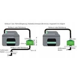 Sog went type f thet c250 260 floor version