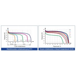 Energy storage ess wm4 51v 100ah 100a photovoltaics off gride lifepo4 5 kwh