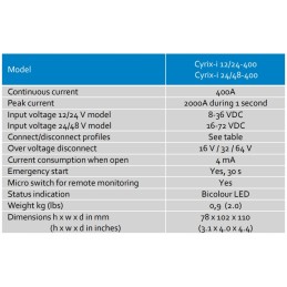 Cyrix i 400a 24 48v battery separator cyrix i 24 48v 400a victron energy