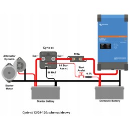 Cyrix i 400a 24 48v battery separator cyrix i 24 48v 400a victron energy