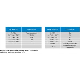 Cyrix i 400a 24 48v battery separator cyrix i 24 48v 400a victron energy