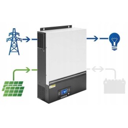 Off grid hybrid inverter ESB 7 5kw 24v