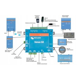 Victron energy venus gx system monitoring
