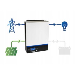 Inverter off grid inverter 6kw 24v house plot
