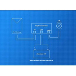 Solar kit for a solar 175w MPPT Victron camper