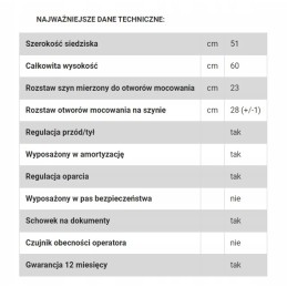Suspension seat of a forklift truck