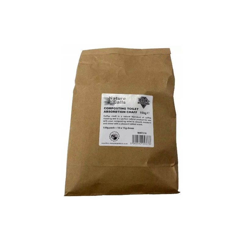 Scissor for a composting tourist toilet, 150g