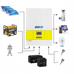 Easun 5 6 kw solar inverter MPPT 100a wifi off grid hybrid inverter