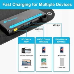 Nicesolar foldable solar panel 200w for z227 portable power station