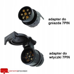 Trailer plug socket adapter tester