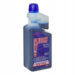 Fluid concentrate for flush it tourist toilets