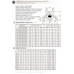 Pneumatic turbine vibrator model GT48