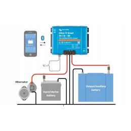 Victron energy converter orion tr smart 24 24 17a