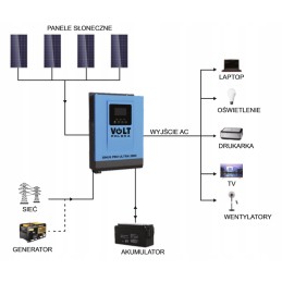 UPS solar inverter power supply ultra 10000 48v 230v