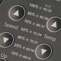 Fantastic vent 7350 roof window 40x40 cm Dometic