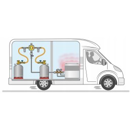 Ceramatic drivetwo vertical gas reducer gok 2xag m20x1 5 x rvs 10 8