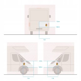 Angles morts magnet camper france blind spot