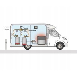 Gok Drivetwo gas reducer 30mbar horizontal cs