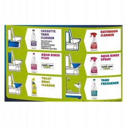 Gray water fluid for Duotank Thetford toilet cassettes