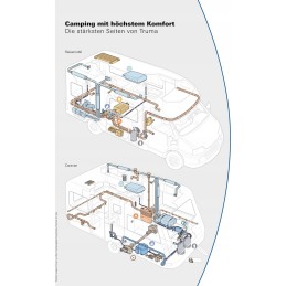 Tee, splitter, type Y, truma heating pipes