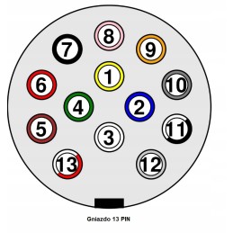 Socket, screw-in plug 12v 13 pin