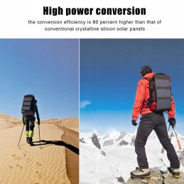 Solar panel charger ibc 5v 21w