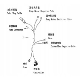 Wire harness set, stroller jazgot cbd15 jc1 i
