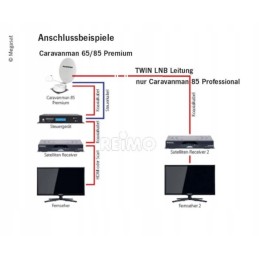 Megasat camper satellite dish