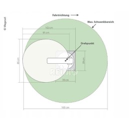 Sat antenna for camper, trailer, automatic premium 85