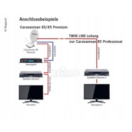 Caravanman 85 premium megasat satellite dish