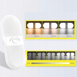 LED ceiling lamp 12v 24v for campers and trailers