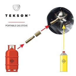 Tourist stove, gas burner with cartridge, in a plastic case