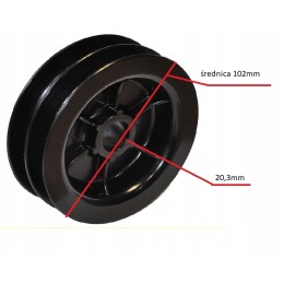 Double roller of hydraulic feed lines