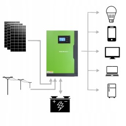 Solar hybrid inverter 24v 230v 3500w