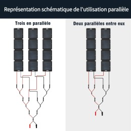 200w foldable solar panel 2pcs