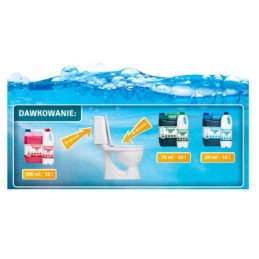 Fluid for tourist toilets Campi Blue 2l Toitoi