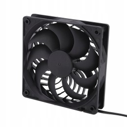 Fan set for solar panels