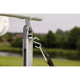 Thule awning storm strap omnistor awning tension