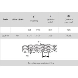 Mast lifting chain 1 25 ll2044 4x4 5 m