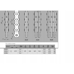 Mast lifting chain 1 25 ll2044 4x4 5 m