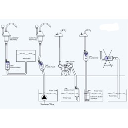 Flow water pump 12v 18l for a yacht and a camper