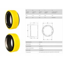 A set of wheels and rollers for a jazgot trolley ept20 15 18 ehj
