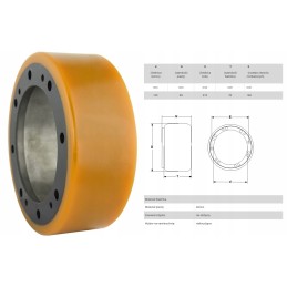 Set of wheels and rollers electric trolley et15mh 0 75kw